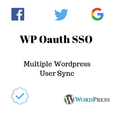 WP Oauth SSO Multiple Wordpress User Sync